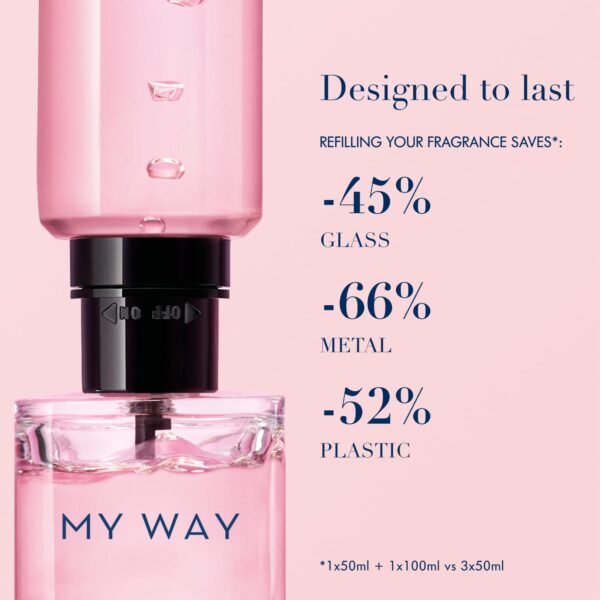 Armani Beauty - My Way - Eau de Parfum - Women's Perfume - Floral Woody Fragrance - Bergamot, Orange Blossom, Tuberose, Jasmine, Cedarwood, Vanilla and White Musk Notes - Image 6